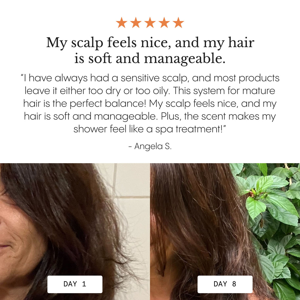 Complete Natural Hair & Skin Bundle