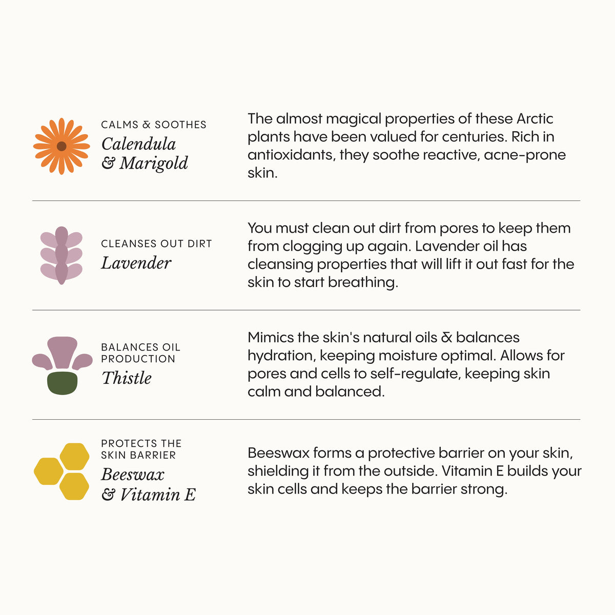 Balm for Acne-Prone Skin