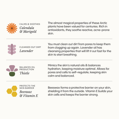 Balm for Acne-Prone Skin