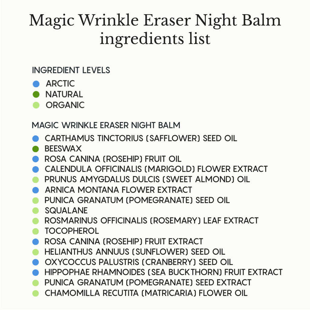Wrinkle Smoothing Night Balm