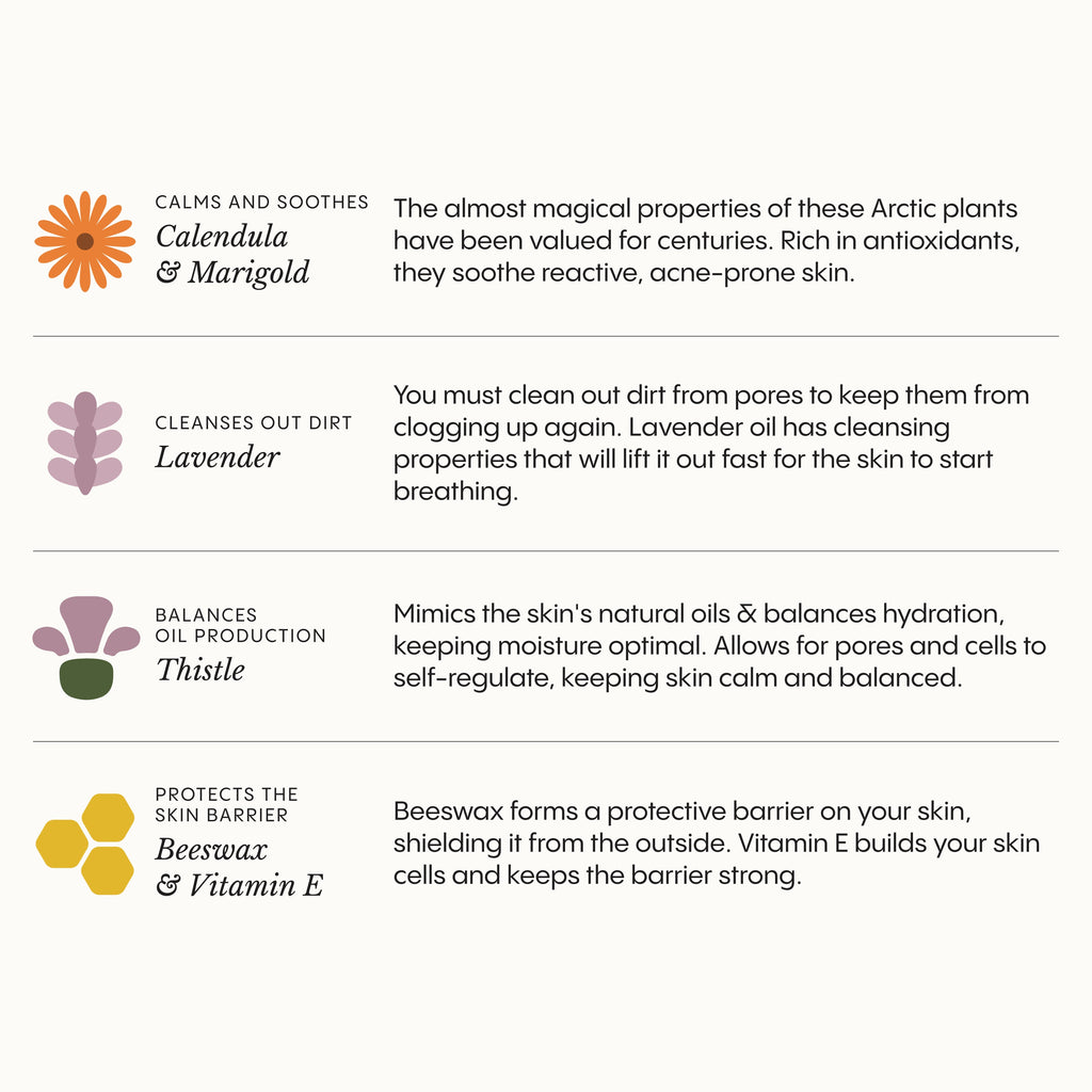 The Complete System for Acne-Prone Skin