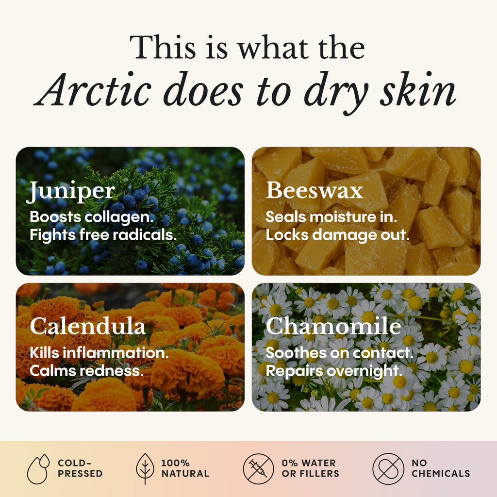 Ultra Nourishing Arctic Botanicals Body Balm
